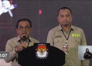 Debat Perdana Pilkada Kalteng: Paslon ASRI Usung Visi Ekonomi Berkeadilan dan Kesejahteraan Masyarakat